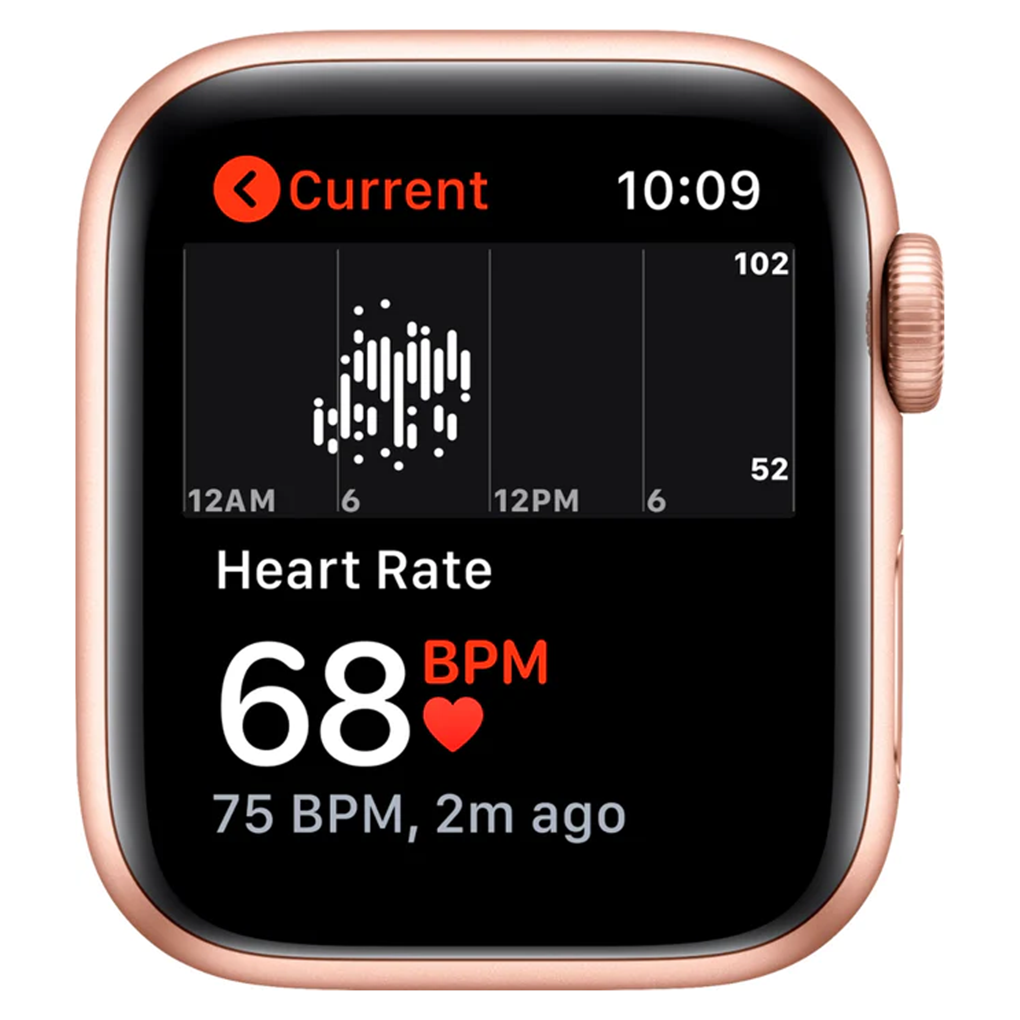 Apple Watch SE (GPS) 40mm Aluminum Case with Pink Sport Band (Gold) - Refurbished